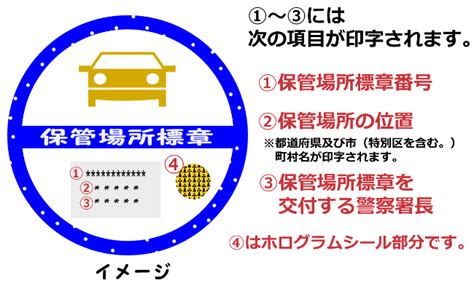 車庫法|自動車の保管場所の確保等に関する法律（昭和三十七年法律第百。